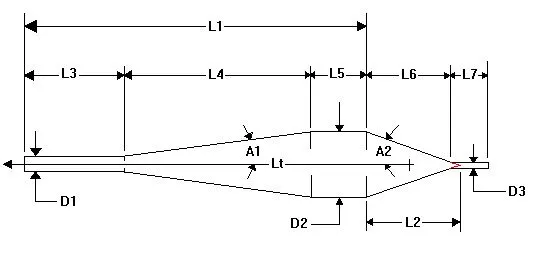 Single Stage Diffuser Expansion Chamber Design